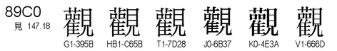 U+89C0